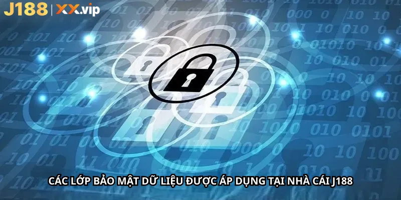 Các Lớp Bảo Mật Dữ Liệu Được Áp Dụng Tại nhà cái j188